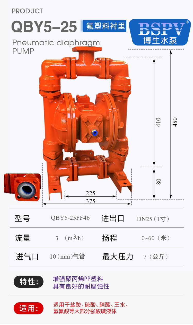 25FF46产品详细参数-0003.jpg